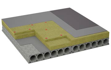 considerations of Kimbolton flat roofing insulation