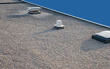 flat roofing Kimbolton
