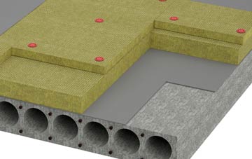 Kimbolton tapered roof insulation companies